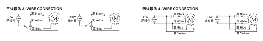 6W～25W直線往復減速電機接線圖